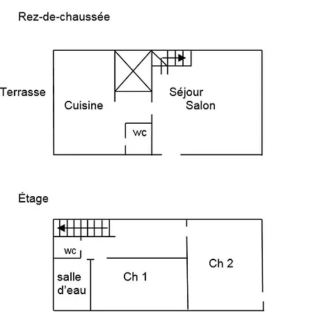 Le Clos Constance Holiday home